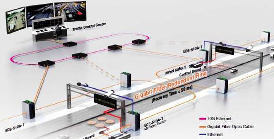 Plexstar Datacenter Solutions